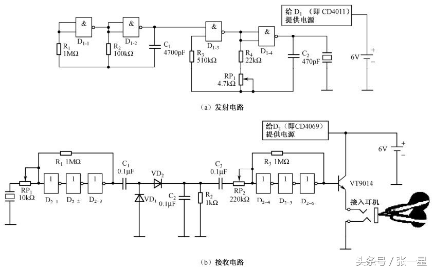 盲人智能拐杖主要材料,智能盲人拐杖讲解