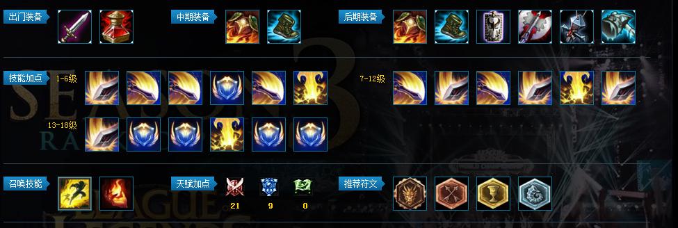 英雄联盟德玛西亚盖伦入门教学,英雄联盟德玛西亚盖伦教程