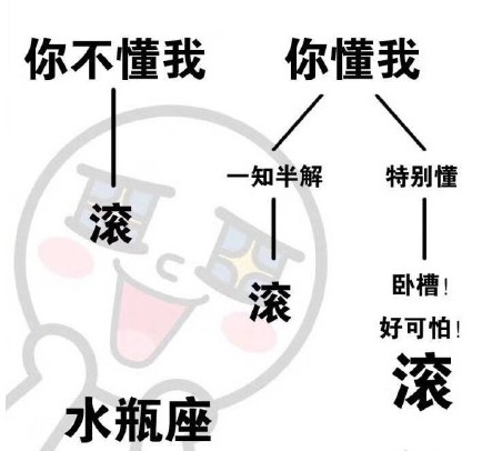 无畏他人，忠于自己的水瓶座生日快乐1.22日-28日星座运势