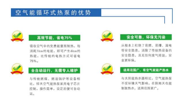 祥天空气能领航者,祥天空气能汽车新能源