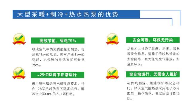 祥天空气能领航者,祥天空气能汽车新能源