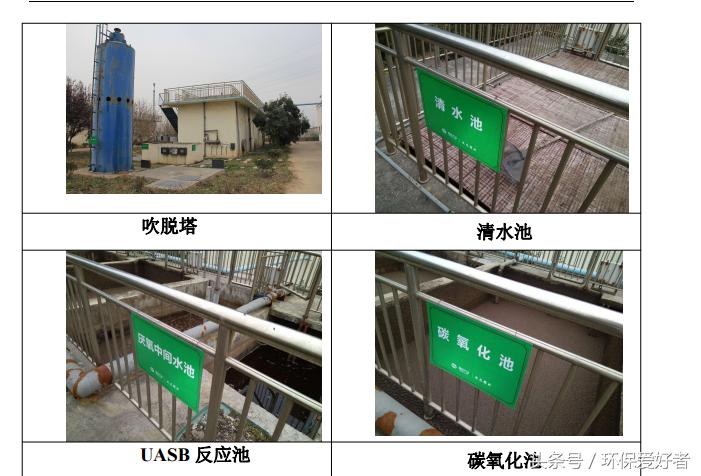 不是只罚,环保告诉您怎么样通过环保和验收!9页纸通过环保