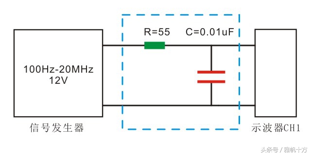 电容基础知识怎样测电容,阻抗法测电容