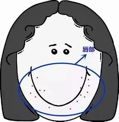 郑爽屏幕前貌美如花，幕后满脸痘花，明星都被坑的痘痘该怎么治？