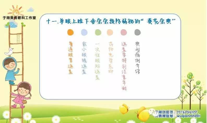 先天性上睑下垂最佳的治疗措施,上睑下垂适合多少岁治疗