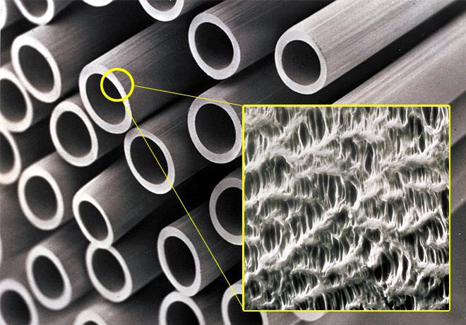 净水器中真正有用的是哪些滤芯,净水机真正有用的滤芯