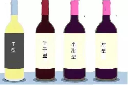 朱卫东评价红酒品质,朱卫东如何购买红酒