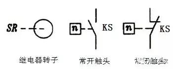 速度继电器的工作原理简洁版,速度继电器工作原理和功能