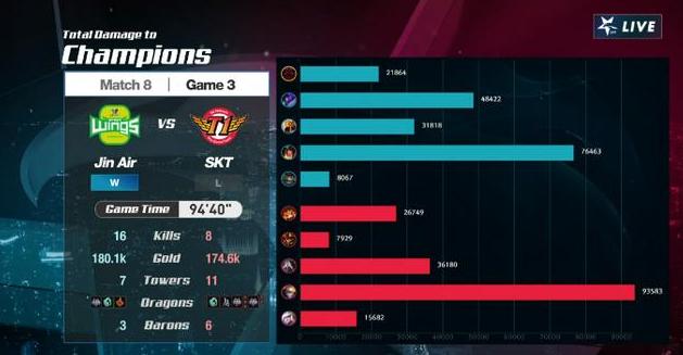 断气解说上线lck,lpl大乱斗lck膀胱局