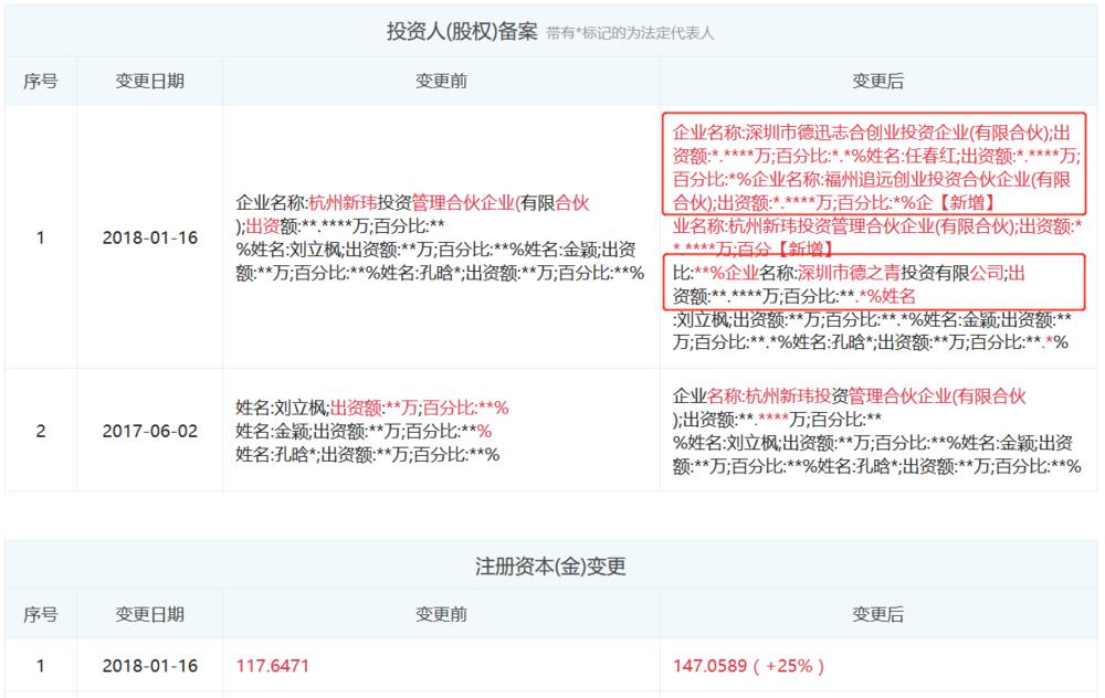 独家追踪｜提供空域安防解决方案“捍鹰科技”获得新一笔融资