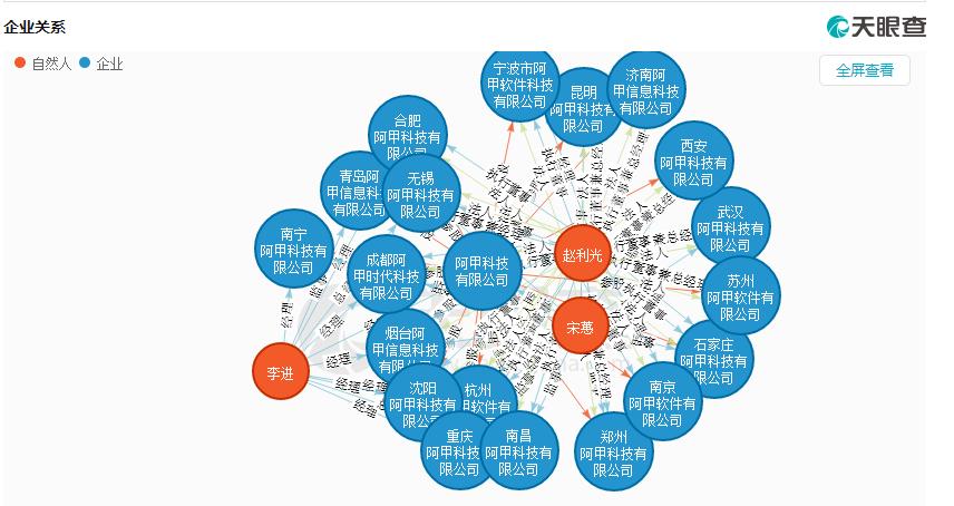 虚假招聘被骗报警,虚假招聘被骗该怎么办