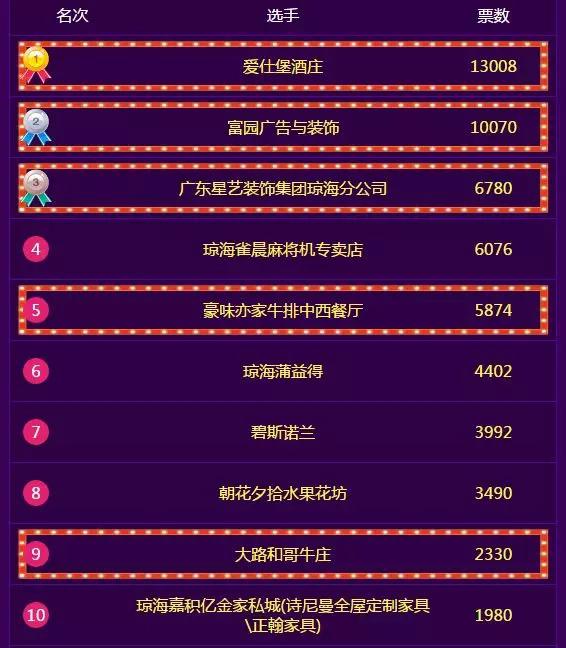 最美老板照片大全,最美老板100张图片