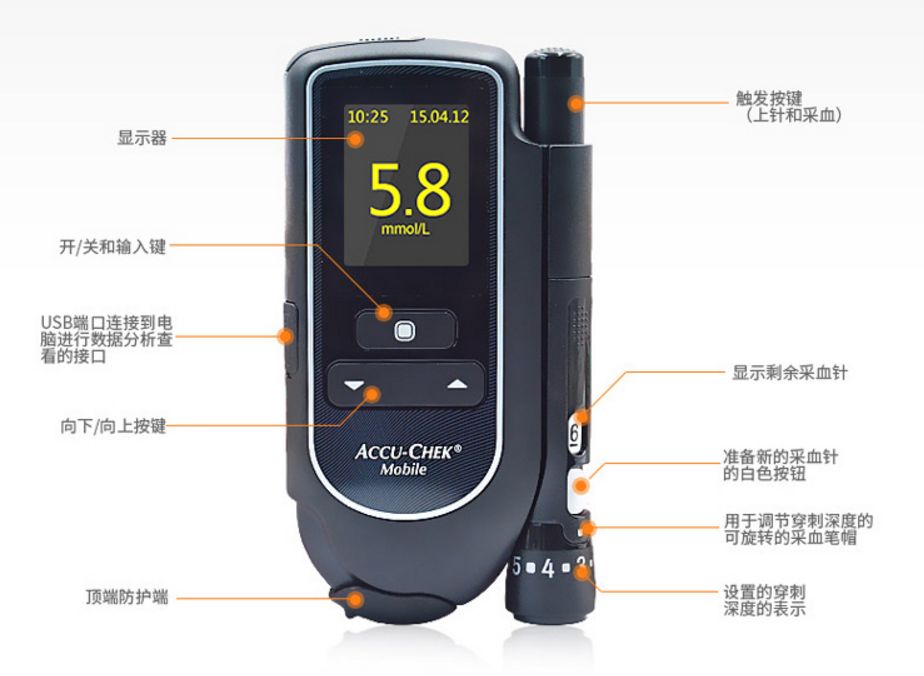 家备三宝,家有三宝家人们平安健康