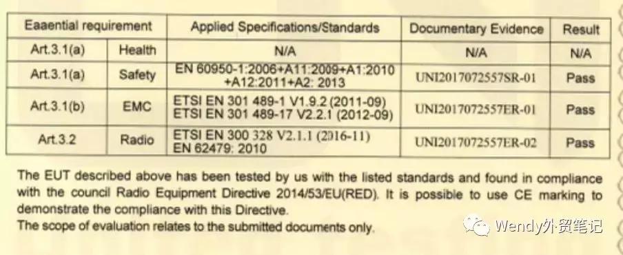 土耳其清关为什么这么难,土耳其清关政策流程