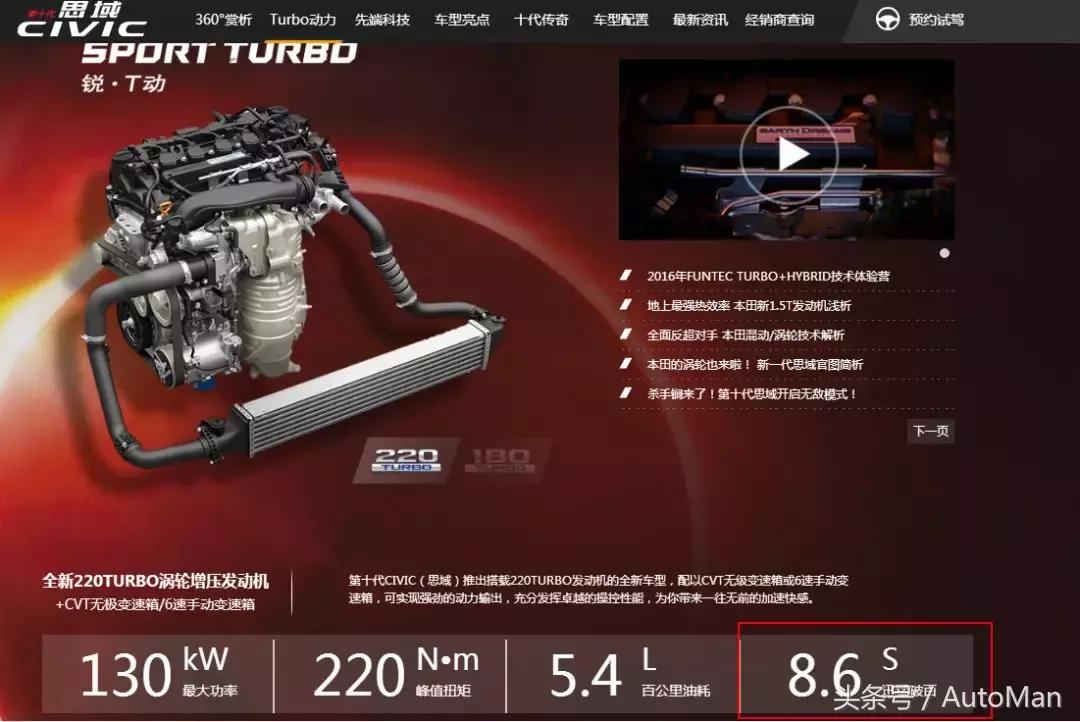 思域在哪里可以找到,思域在哪里找到