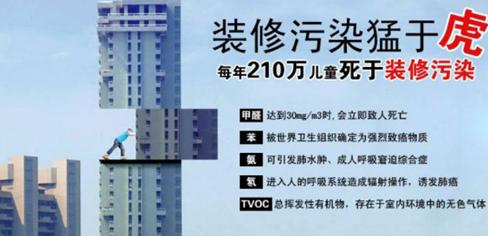 甲醛公司除甲醛有哪些原理和方法,甲醛挥发3到15年怎么理解