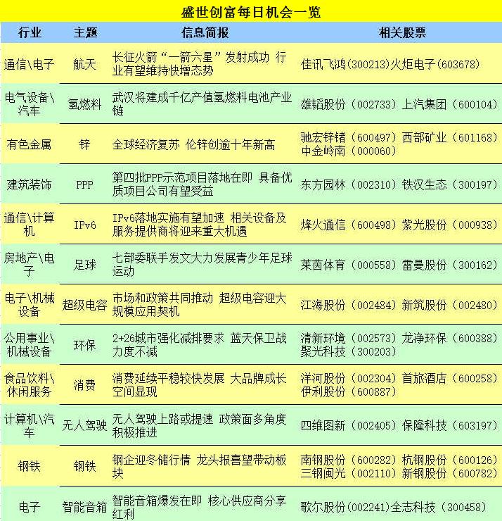 股市直播今日股价,股市直播实时行情