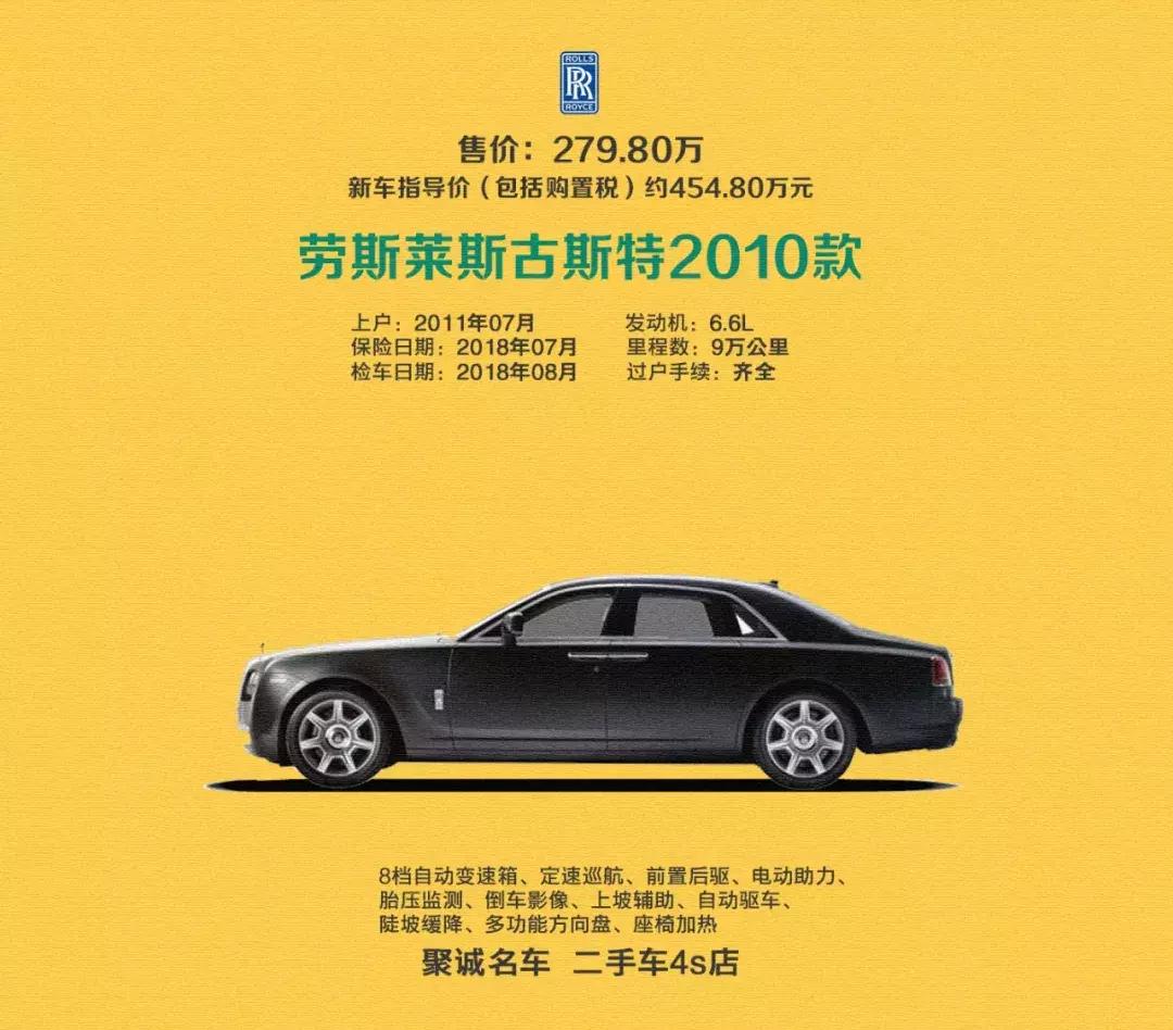 全国有名气的二手豪车市场,中国最多二手豪车市场