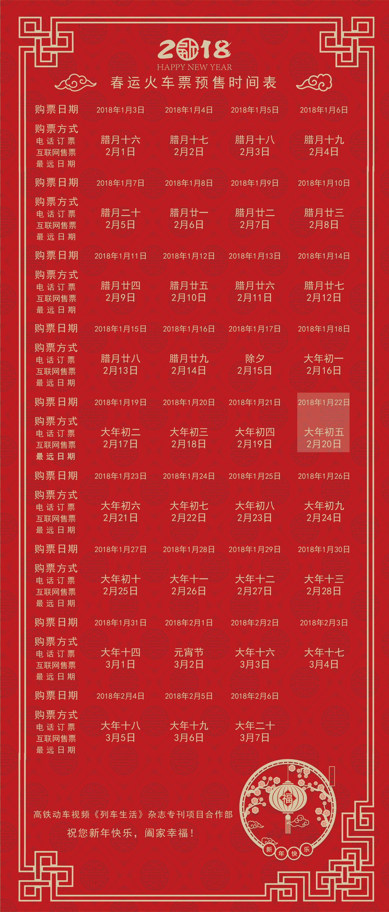 春运:黄牛*党**为何在倒票市场上如此活跃?抢票软件属于黄牛*党**吗?