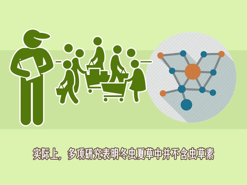 冬虫夏草为什么比黄金贵 (冬虫夏草为什么那么贵像黄金一样)