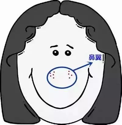 郑爽屏幕前貌美如花，幕后满脸痘花，明星都被坑的痘痘该怎么治？