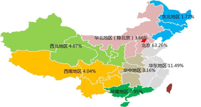 重磅!2017年对外经贸大学就业质量报告权威发布!