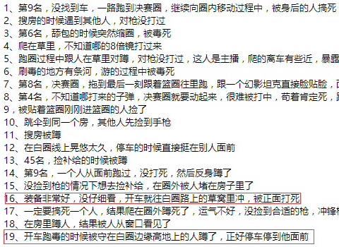 fps游戏的正确玩法,游戏杂谈都该了解什么