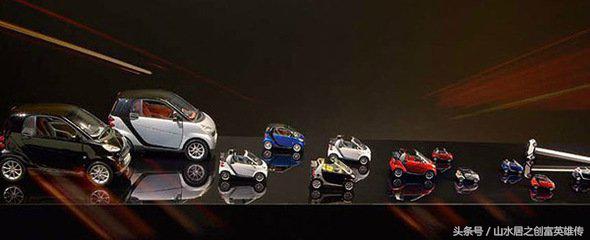 好的小本创业门路有哪些,最适合年轻人的小本创业项目推荐