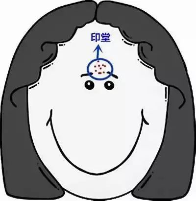 郑爽屏幕前貌美如花，幕后满脸痘花，明星都被坑的痘痘该怎么治？