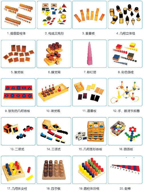 什么是蒙台梭利模式,什么是蒙台梭利