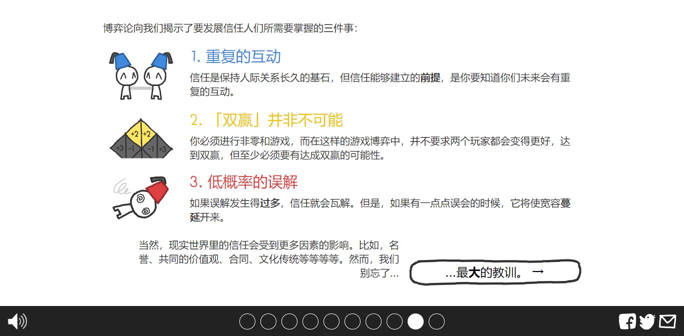 让*欲人**罢不能的冷门网站