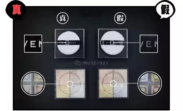 纪梵希散粉最新版本真假鉴别,纪梵希散粉真假区别图片对比