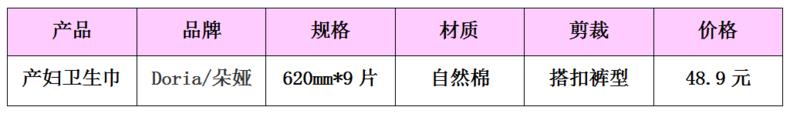 产妇卫生巾是产前还是产后用,产后卫生巾孕妈专用的要多少