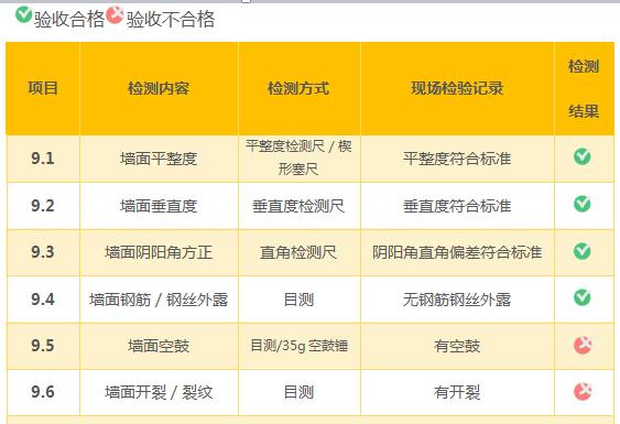 贵阳龙洞堡首开紫郡多少钱一平,贵阳首开紫郡缺点