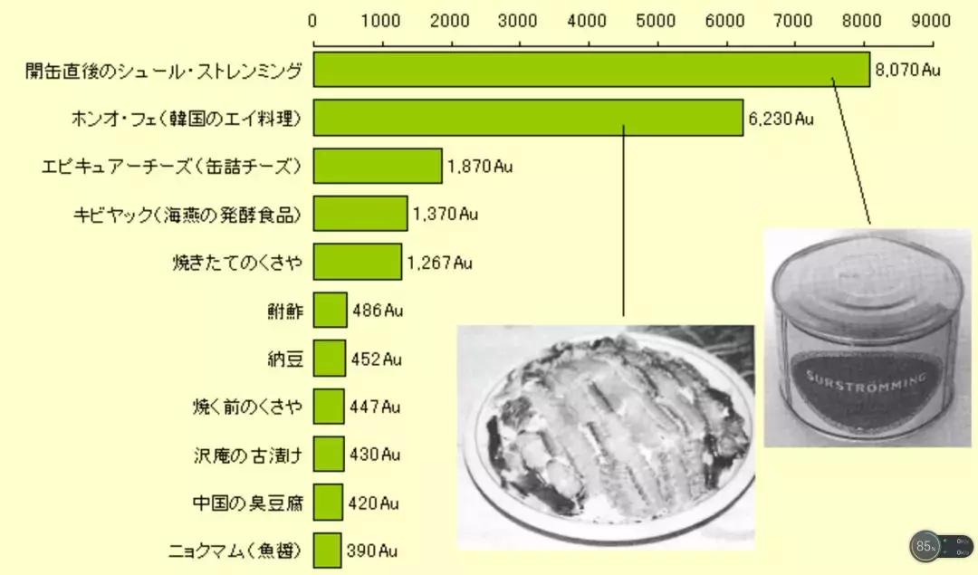 人情味浓厚的中国人,一个臭味相投的人