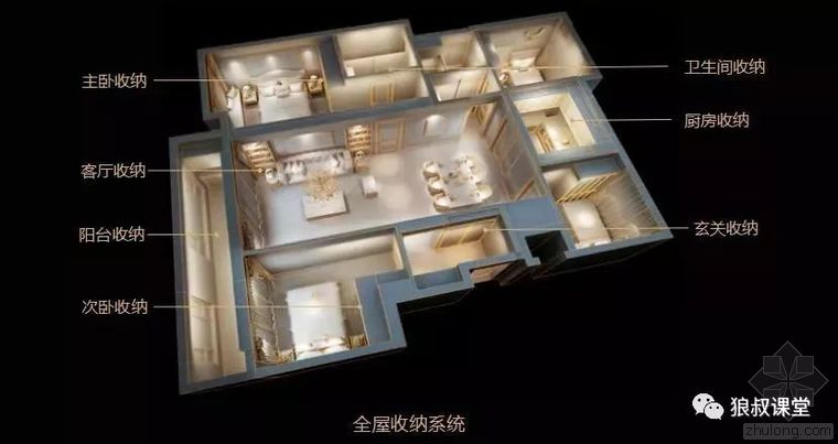 万科户型设计最新揭秘,万科三房设计案例