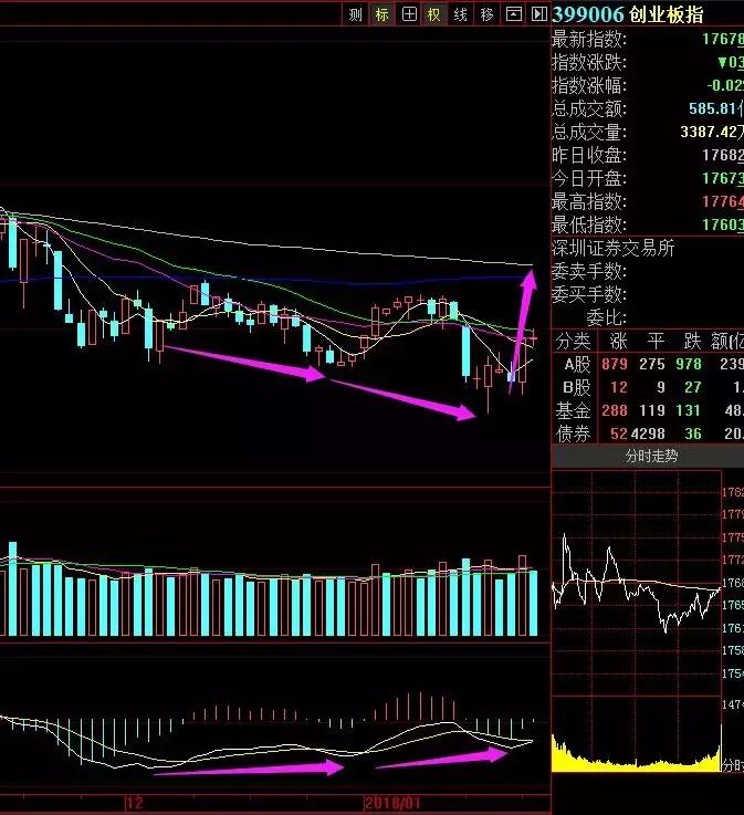 乐视网股吧复牌,乐视网明起停牌