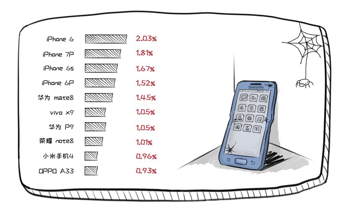 回收行业内幕披露，尽在回收宝鸡年报告！