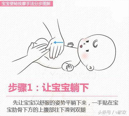 育儿小知识婴儿胃胀气,宝宝胃胀气如何快速消除