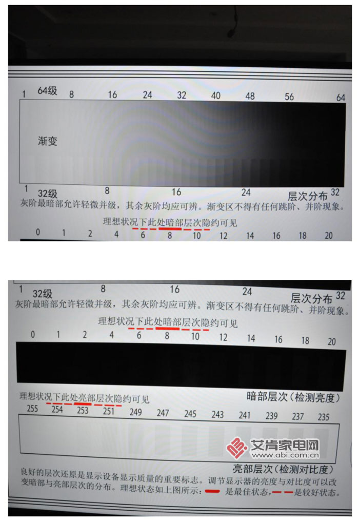 值得期待中国移动CMCC4K智能电视T1X55评测