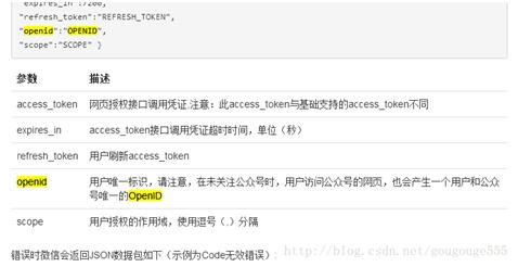 基于JavaEE——微信网页（三）微信的程序接入