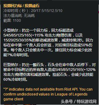 lol纳尔为什么玩的人少,lol职业赛场纳尔