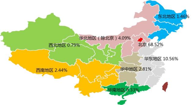 重磅!2017年对外经贸大学就业质量报告权威发布!