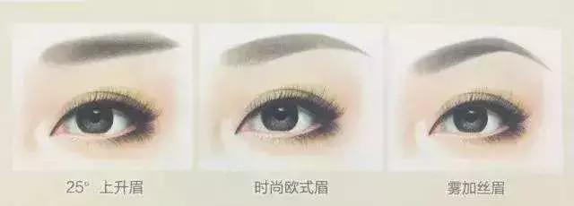 每天画眉,每天画眉还需要纹眉吗