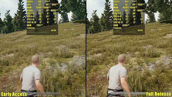 fps游戏的正确玩法,游戏杂谈都该了解什么