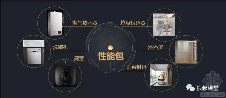 万科户型设计最新揭秘,万科三房设计案例
