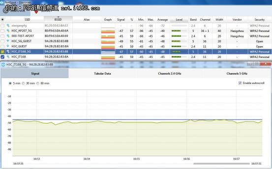 h3c无线路由器erg2-1350w,h3cerg2-1350w路由器设置教程