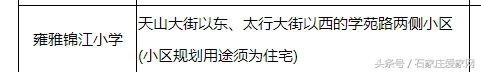 石家庄40年产权房最新政策,石家庄40年产权的别墅能买吗