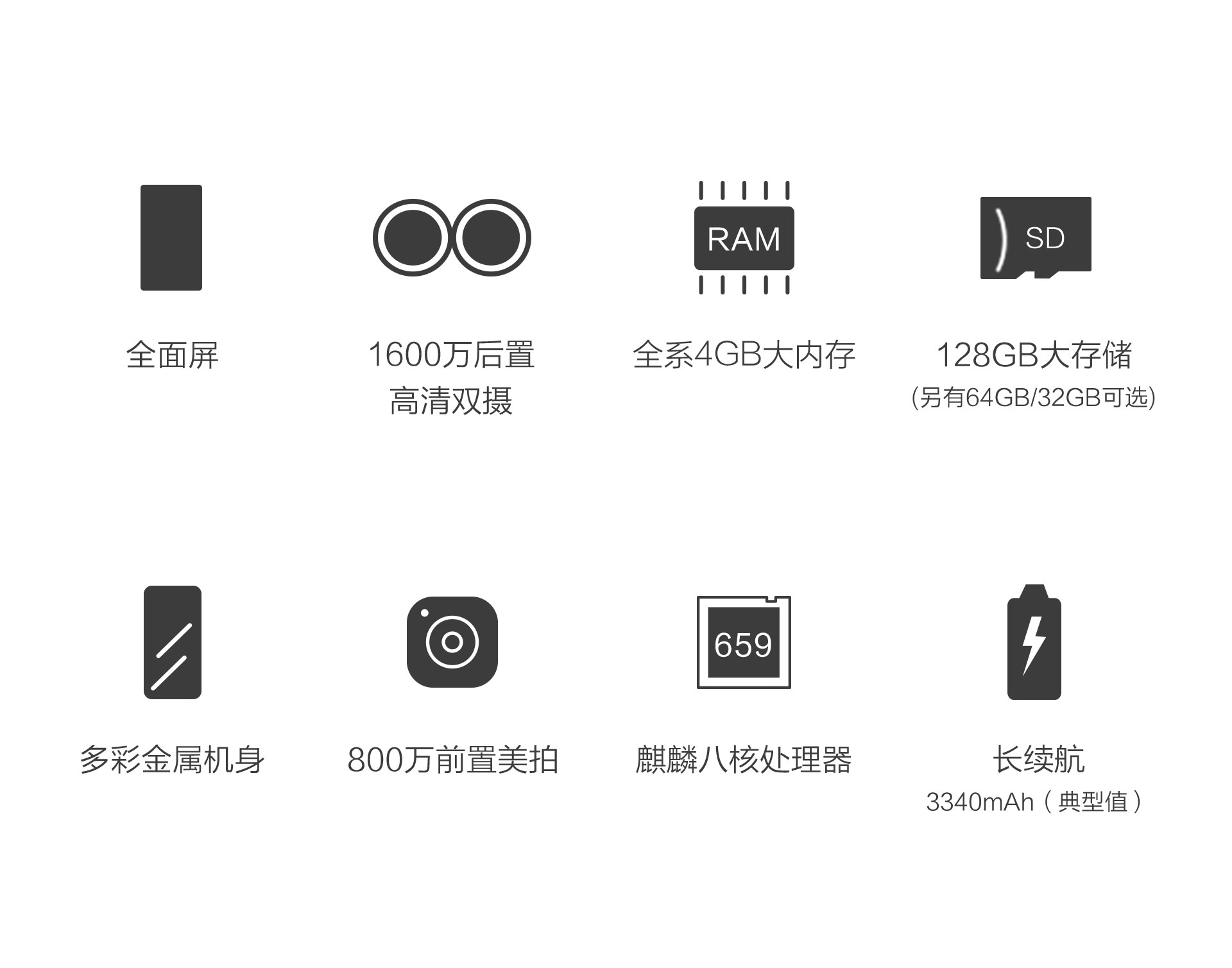 荣耀畅玩7x详细参数,荣耀畅玩7x高配版是哪款