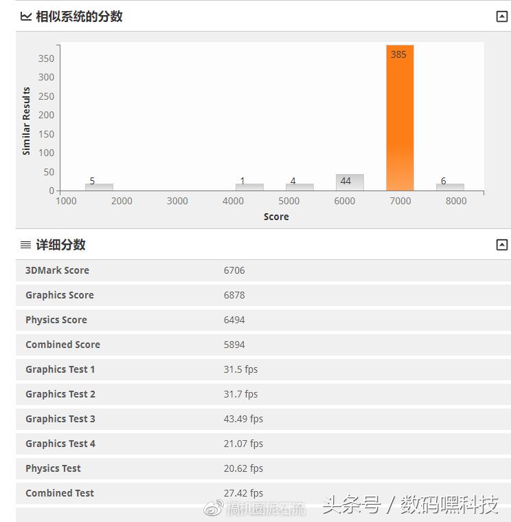 铭瑄1050ti显卡,铭瑄1050ti显卡三风扇价格